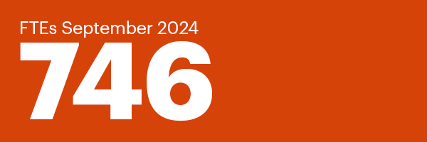 746 FTEs September 2024